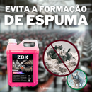 Aditivo Diluido Para Radiador Rosa Pronto Uso Rad-k 5 Litros